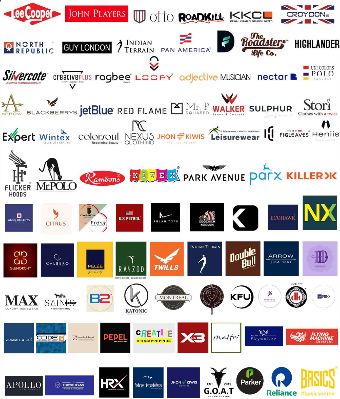 Mens Garments Brands Directory